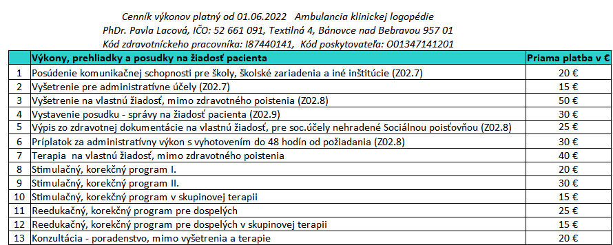 Cenník - Ambulancia Logopédie